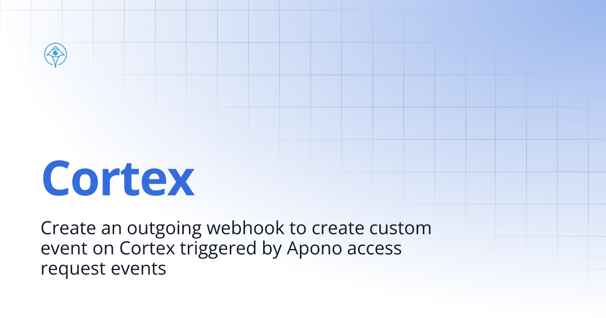 Cortex | Documentation and Guides | Apono