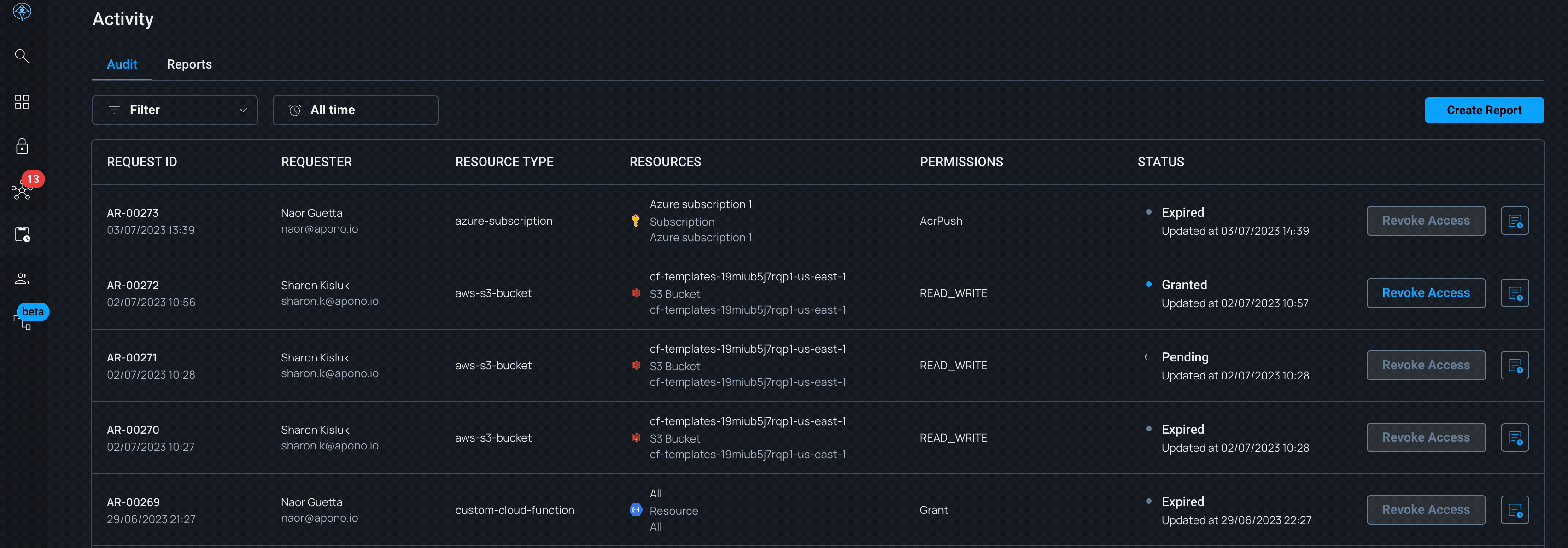 Revoke active access to S3 buckets with Apono